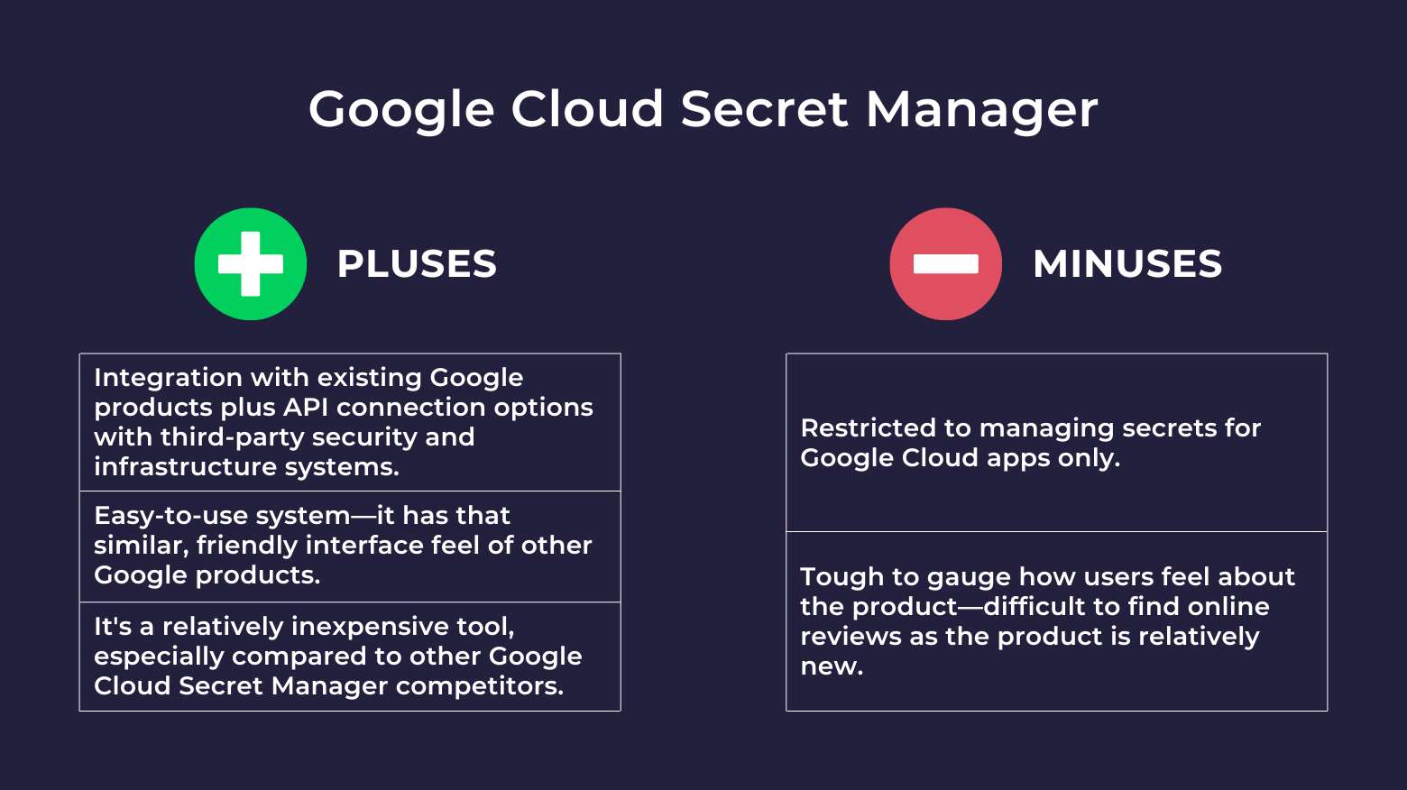 Google Cloud Secret Manager Alternatives & Competitors 2024