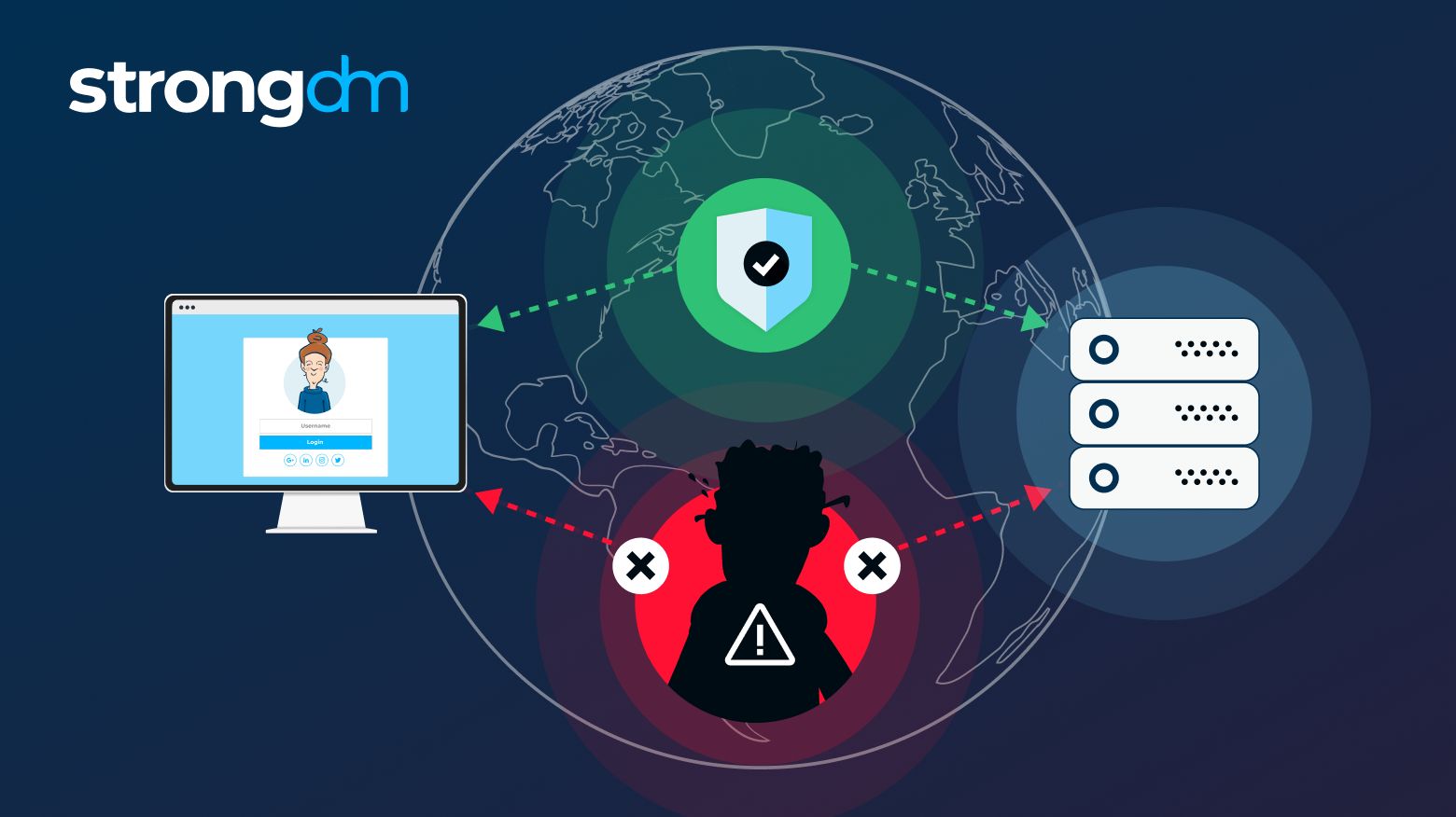 Man in the Middle MITM Attack Definition Examples More 59 OFF