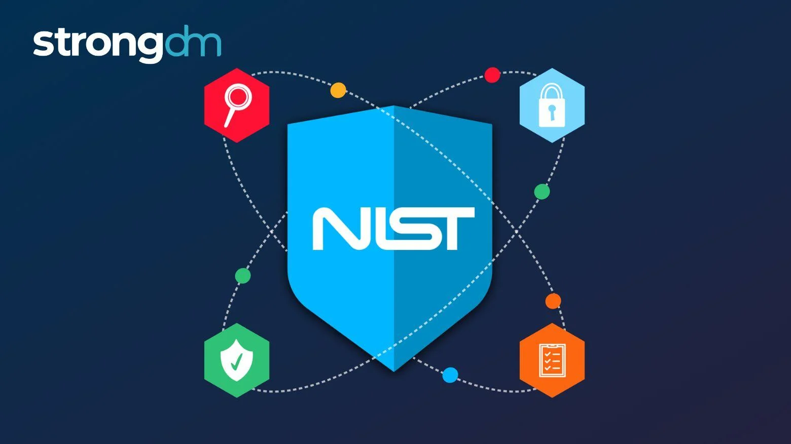 NIST Password Guidelines: Updates & Best Practices