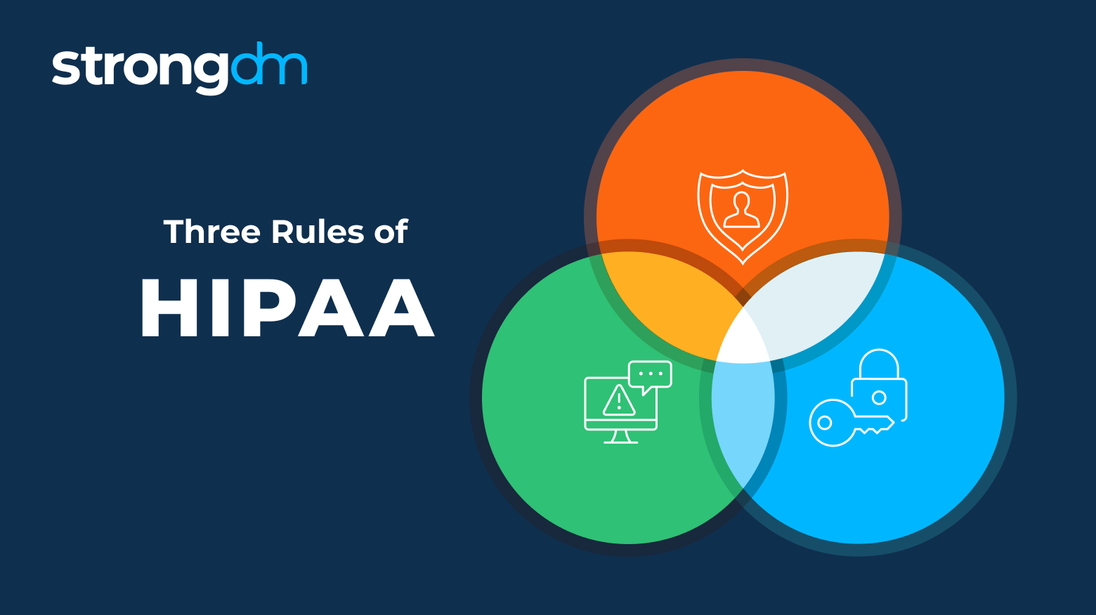 What Are The Three Rules Of HIPAA Explained StrongDM